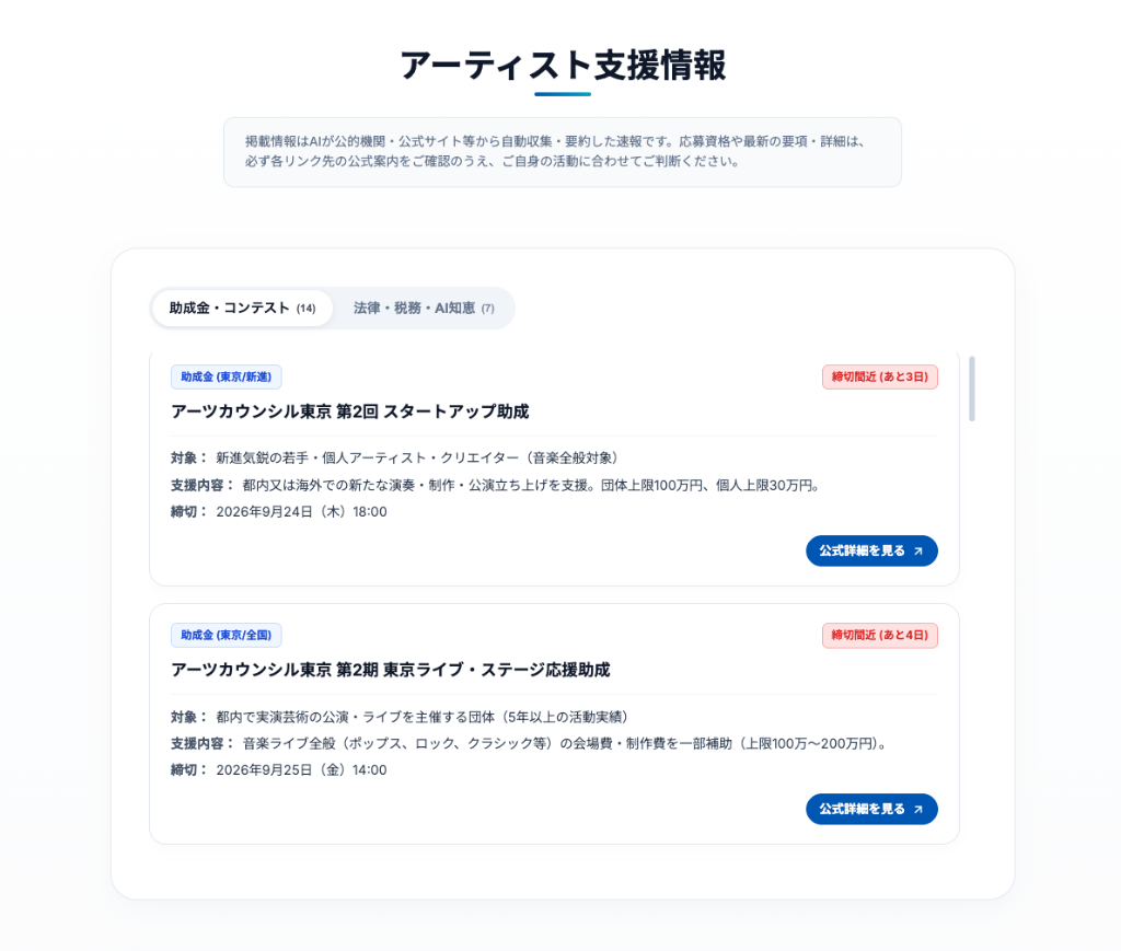 自社Webサイトへ整理・即時公開された支援情報ポータル